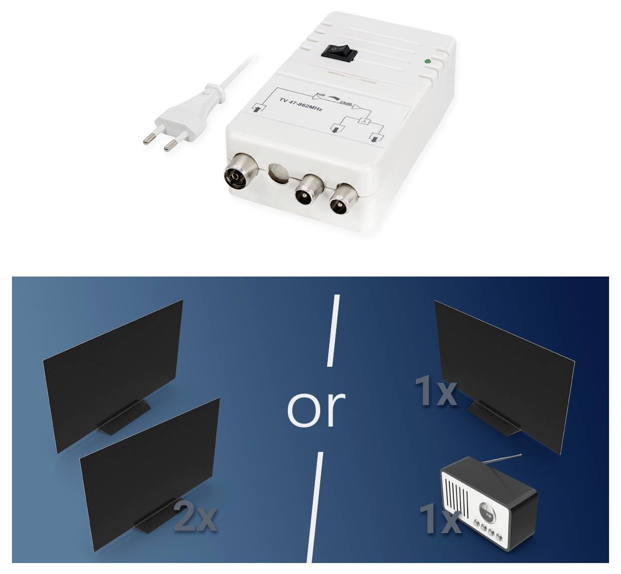 Ein TV-Verstärker mit drei Ausgängen, der Verbindungen für zwei Fernseher oder einen Fernseher und einen Projektor zeigt, zusammen mit einem Stromstecker.
