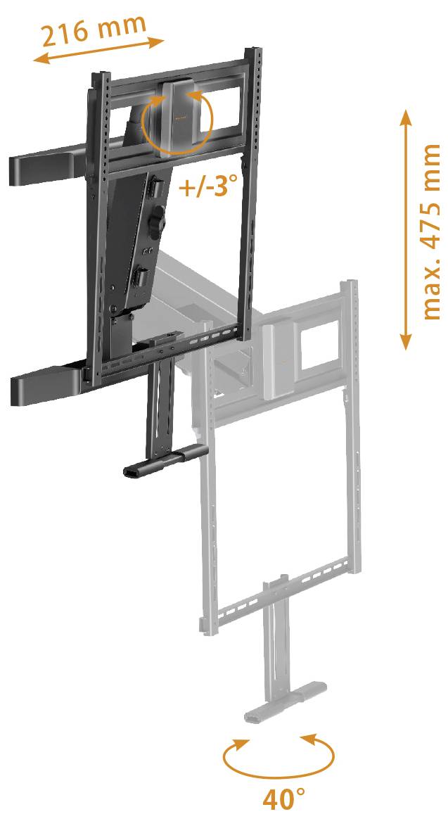 Bild einer Wandmontagehalterung mit Maßen: 216 mm Breite und maximale Ausladung von 475 mm. Verstellbare Neigung von +/- 3° und eine Schwenkung von 40°.