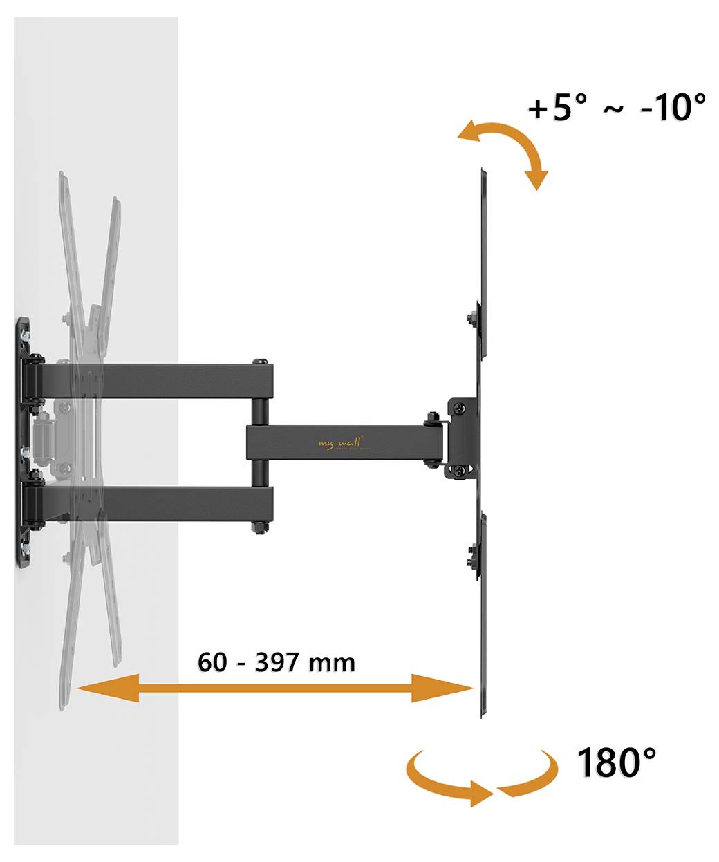 Eine Fernseh-Wandhalterung mit Neigungsunterstützung von +5° bis -10°, Ausziehbereich von 60-397 mm und 180°-Schwenkung, die Einstellbarkeit demonstriert.