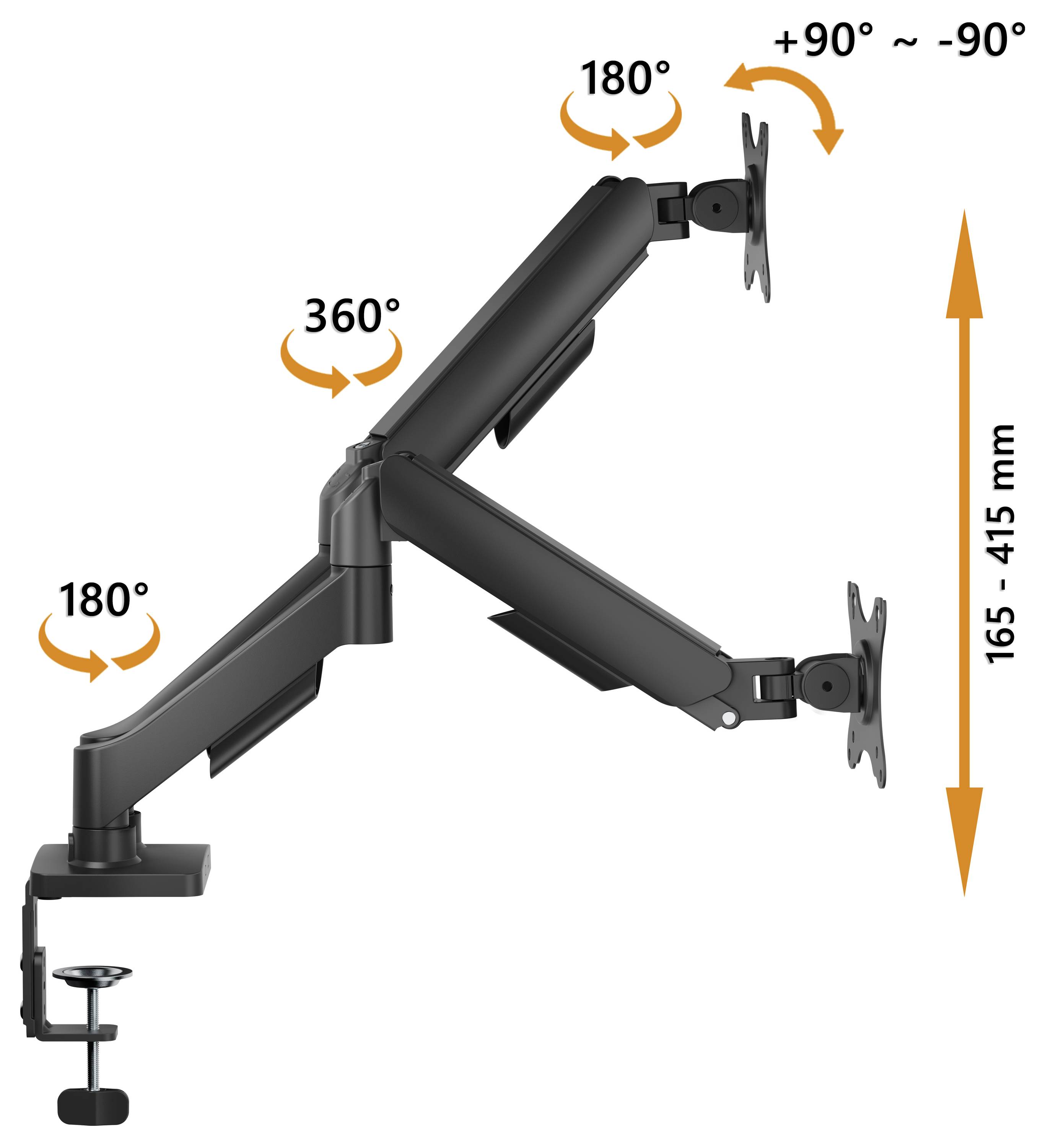Verstellbarer Dual-Monitor-Arm mit 180-Grad-Neigung, 360-Grad-Rotation und Höhenbereich von 165 bis 415 mm.