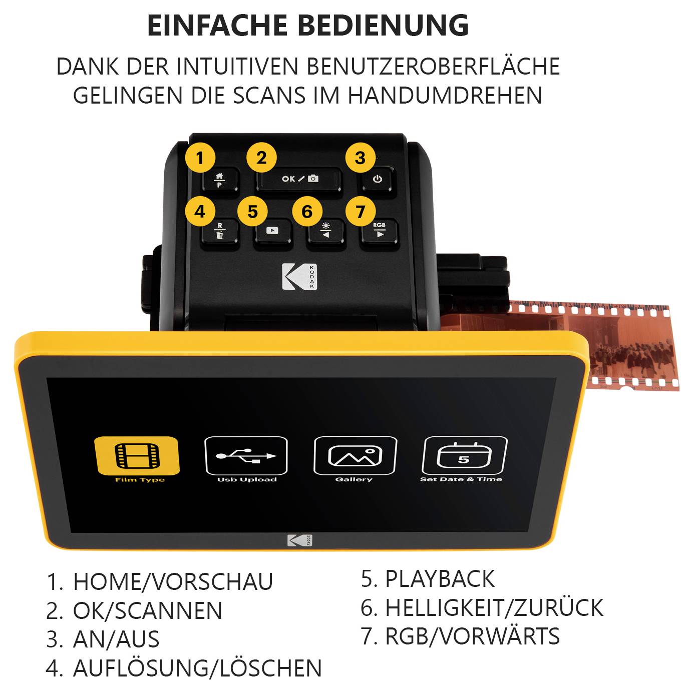 Filmscanner mit intuitivem Interface für einfaches Scannen. Zu den Funktionen gehören Startseite/Vorschau, Scannen, Stromversorgung, Wiedergabe, Einstellungen und Navigation.
