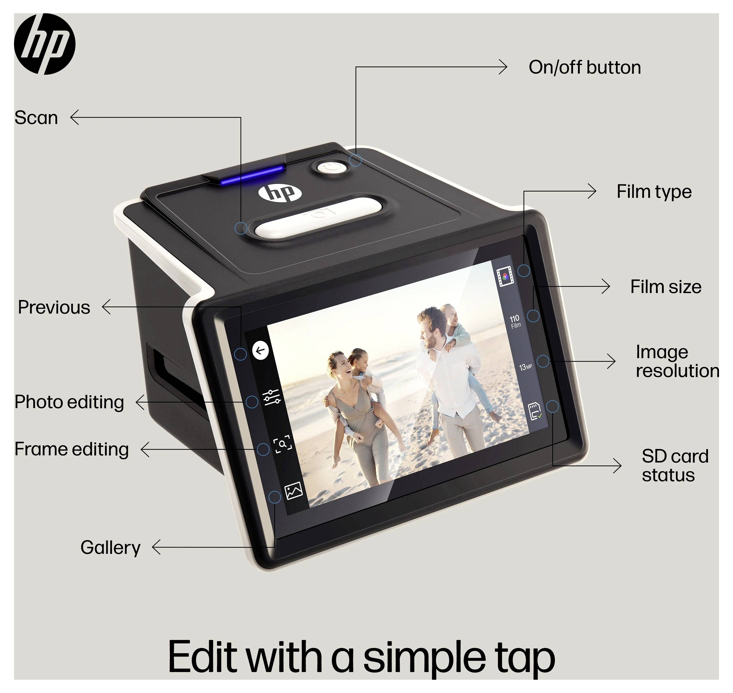 HP-Gerät mit Bildschirm, auf dem ein Strandwoto angezeigt wird, mit beschrifteten Tasten zum Scannen, Bearbeiten, Filmtyp, Größe, Auflösung und SD-Kartenstatus.