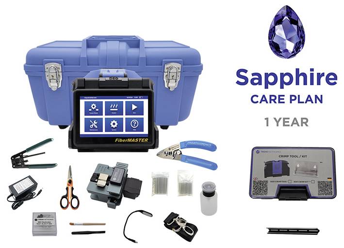 „Sapphire Care Plan