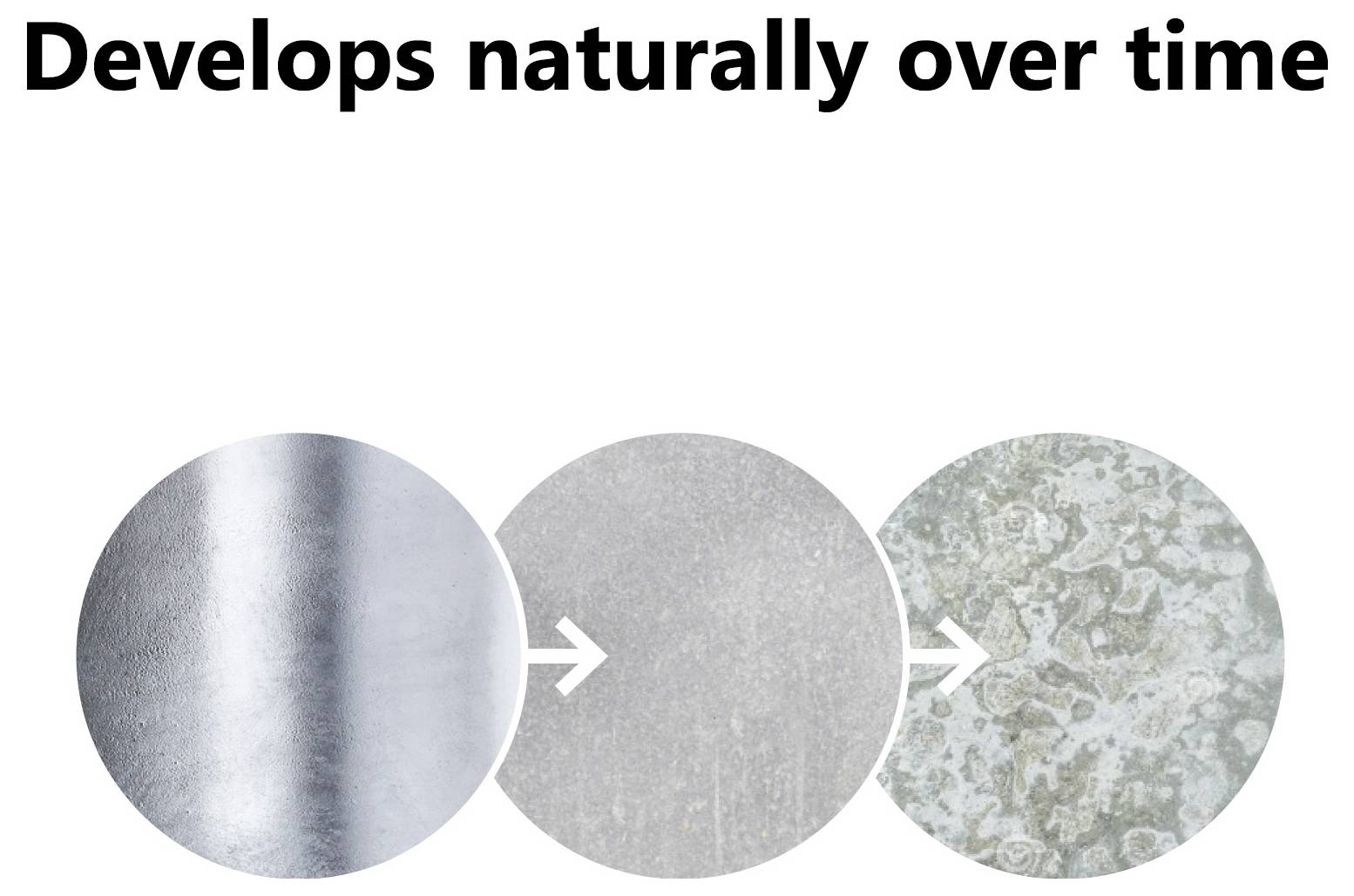 Drei kreisförmige Bilder zeigen eine Abfolge von Metalloberflächen, die altern: glänzend, matt und strukturiert. Der Text oben lautet „Entwickelt sich natürlich im Laufe der Zeit