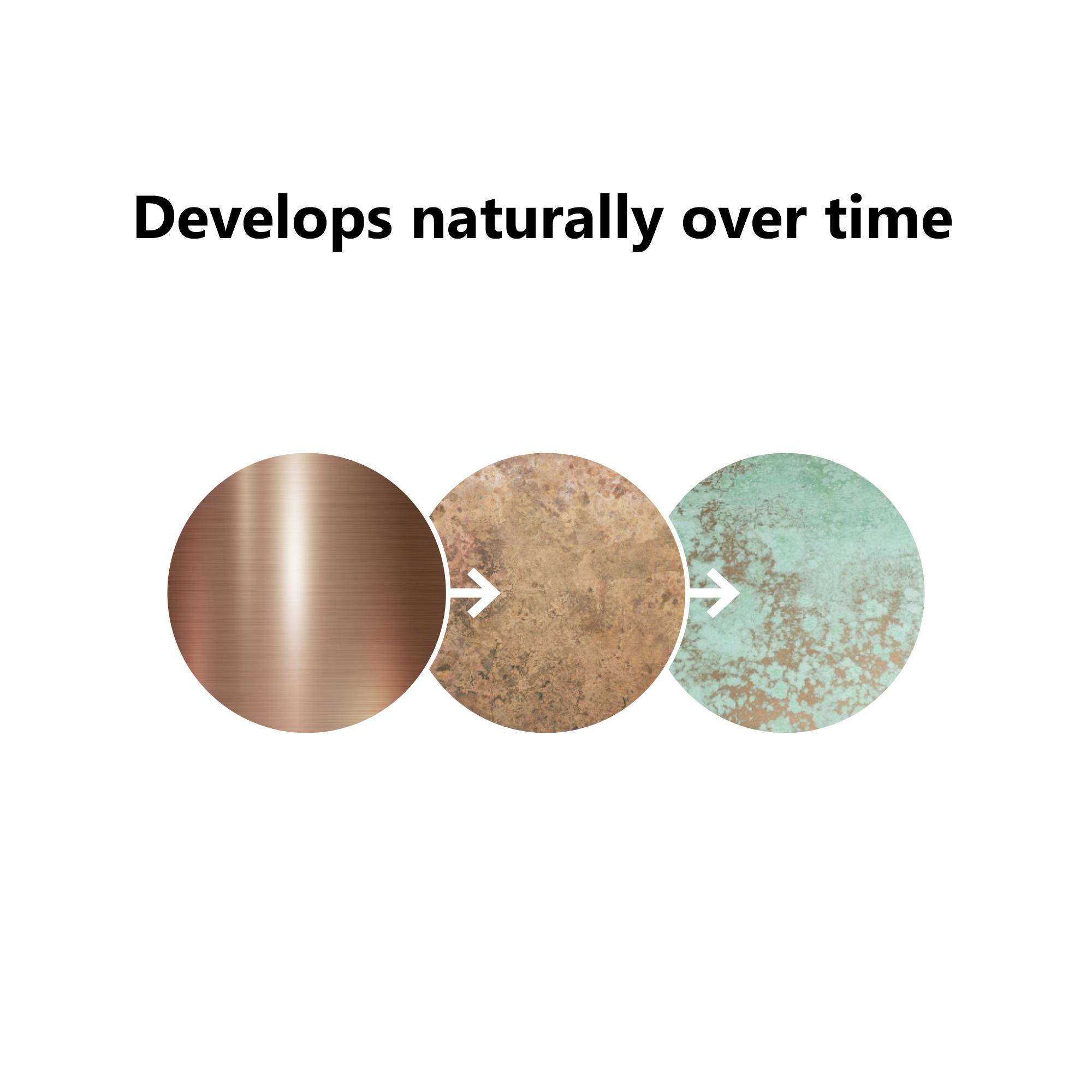 „Entwickelt sich natürlich im Laufe der Zeit