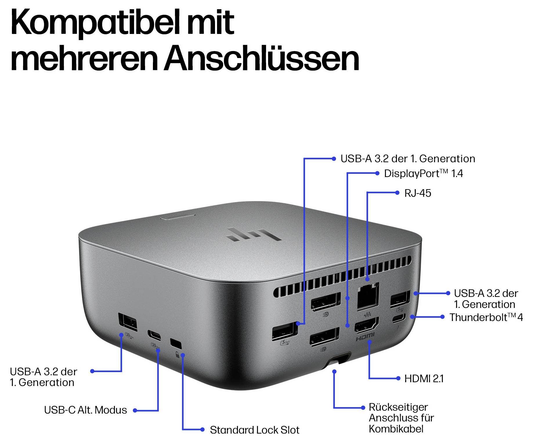 Ein kompaktes Gerät mit mehreren Anschlüssen: USB-A 3.2, DisplayPort 1.4, RJ-45, USB-C Alt Mode, HDMI 2.1, Thunderbolt 4 und Sicherheitsschloss.
