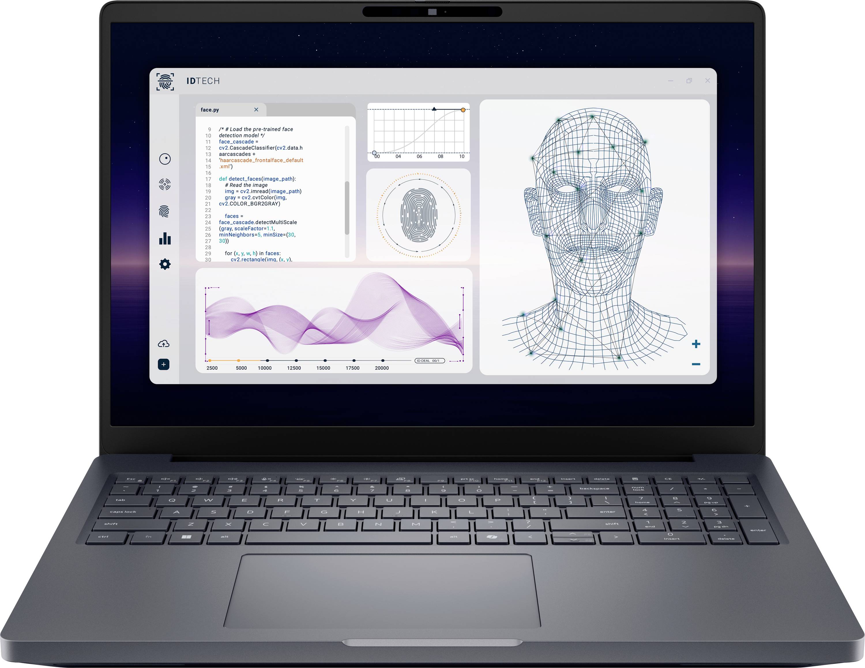Ein Laptop, der Biometrieanalysesoftware anzeigt, mit Graphen und einem Drahtgittermodell eines menschlichen Kopfes, was auf Datenanalysefunktionalität hindeutet.