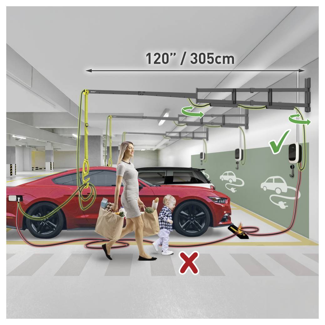 Ein Parkhaus zeigt eine Frau und ein Kind, die unter einem Ladesystem gehen. Ein rotes Auto ist auf einem Ladeplatz geparkt.