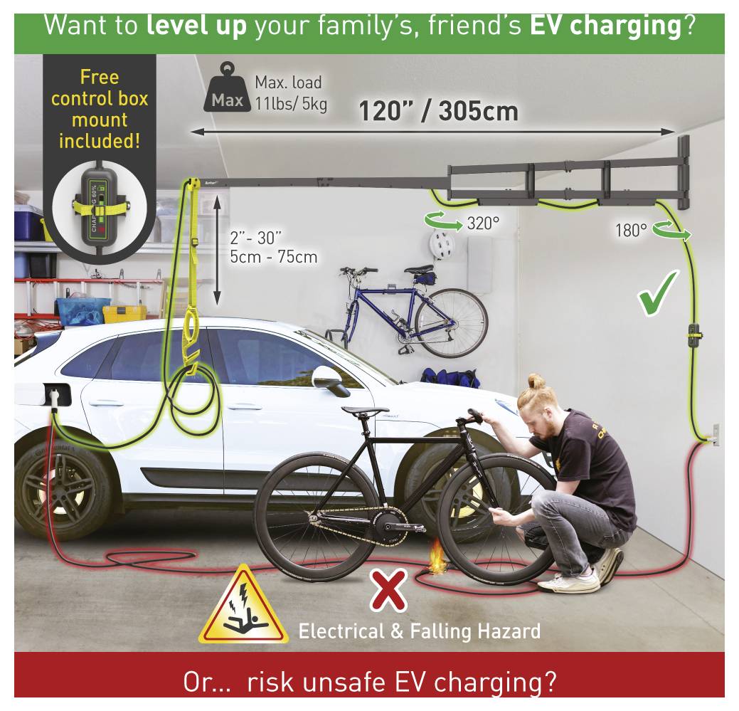# Bild einer Garage mit einer Ladestation für Elektrofahrzeuge (EV). Eine Person überprüft einen Fahrradreifen in der Nähe des Autos. Der Text warnt vor elektrischen Gefahren und Sturzrisiken durch unsachgemäße Kabelorganisation.