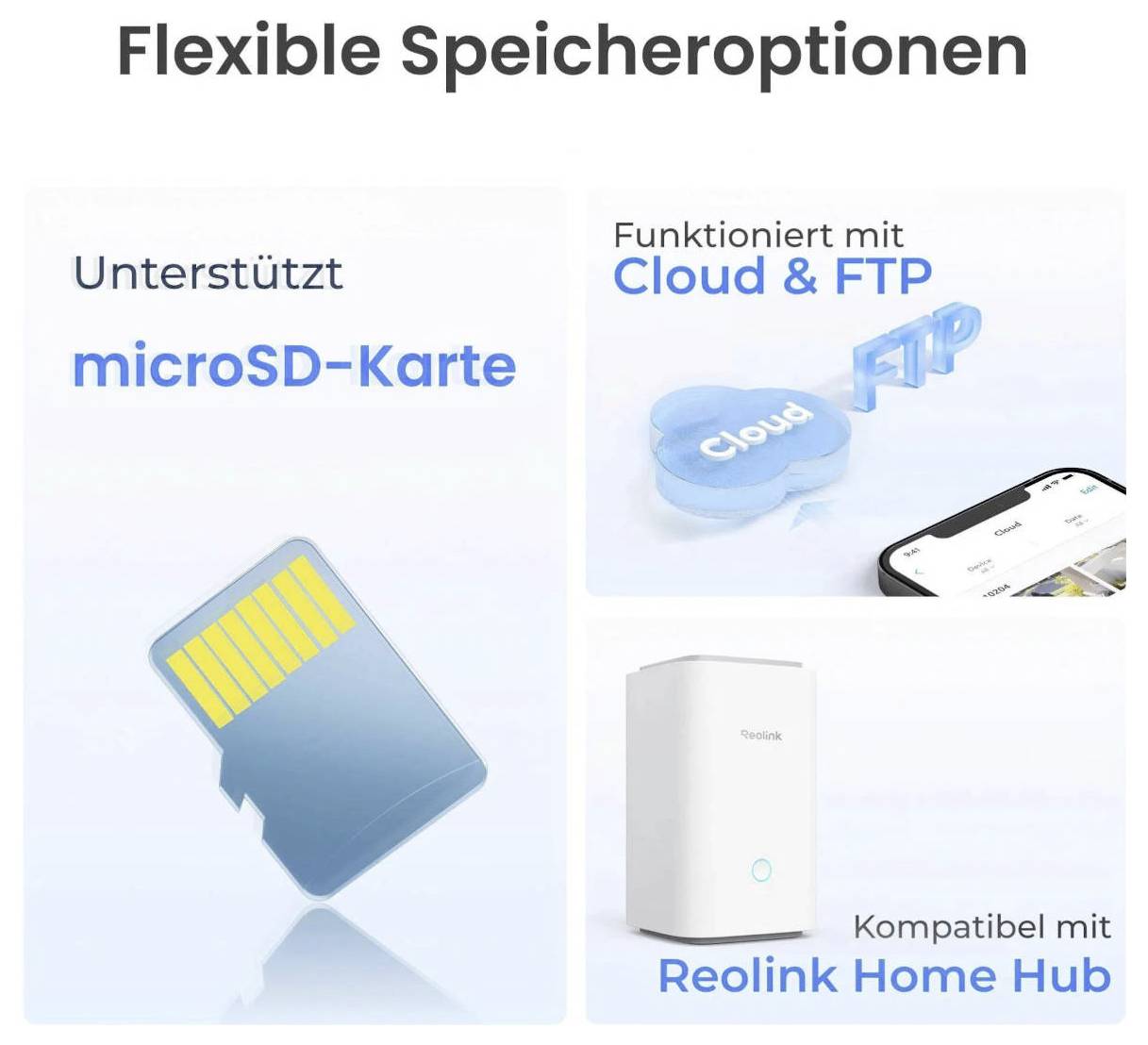 Flexible Speicheroptionen: Unterstützt microSD-Karte, funktioniert mit Cloud & FTP, kompatibel mit Reolink Home Hub.