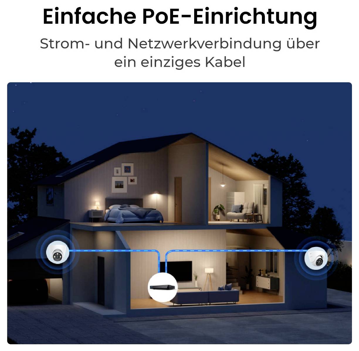 Einfache PoE-Einrichtung in einem Haus bei Nacht, zeigt Kameras und Router, verbunden durch ein einzelnes Kabel für Strom und Netzwerk.