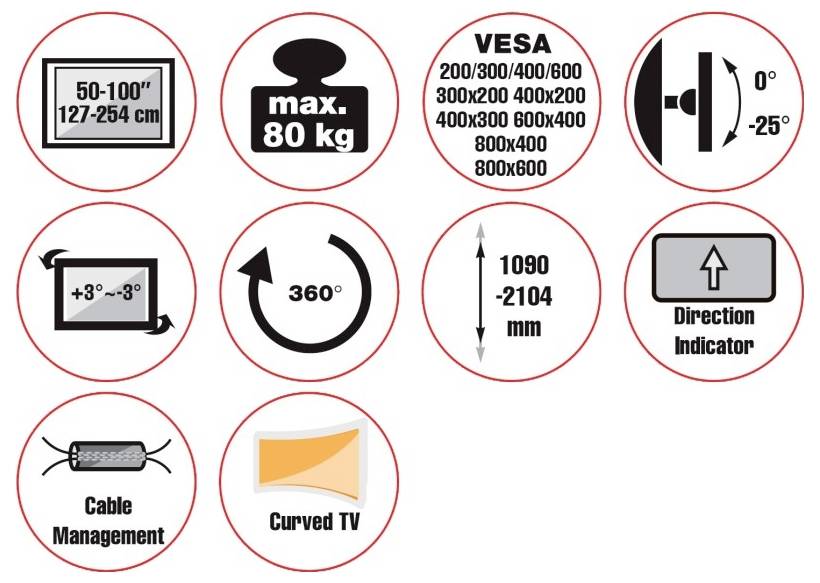 Die Halterung unterstützt Bildschirme von 50–100 Zoll, maximale Last 80 kg, VESA-Muster und 360°-Drehung. Richtungsanzeige, Kabelmanagement, passt auf gekrümmte Fernseher.