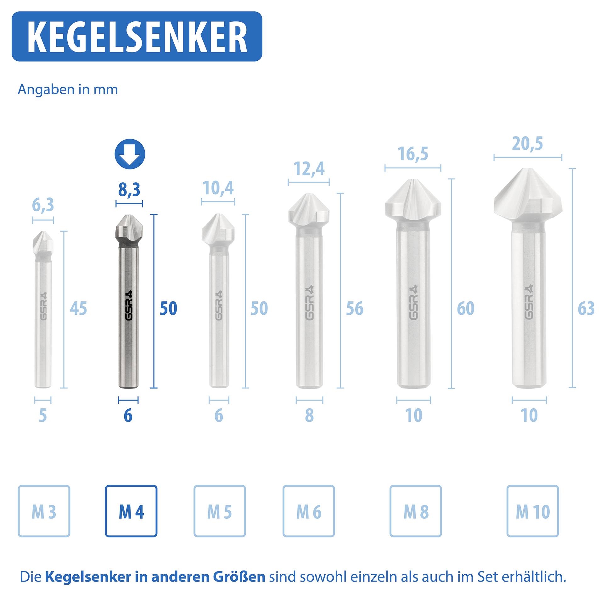 'Kegelsenker' zeigt eine Reihe von Kegelsenkern in verschiedenen Größen mit Durchmesser- und Längenangaben. Größen M4 bis M10 verfügbar.
