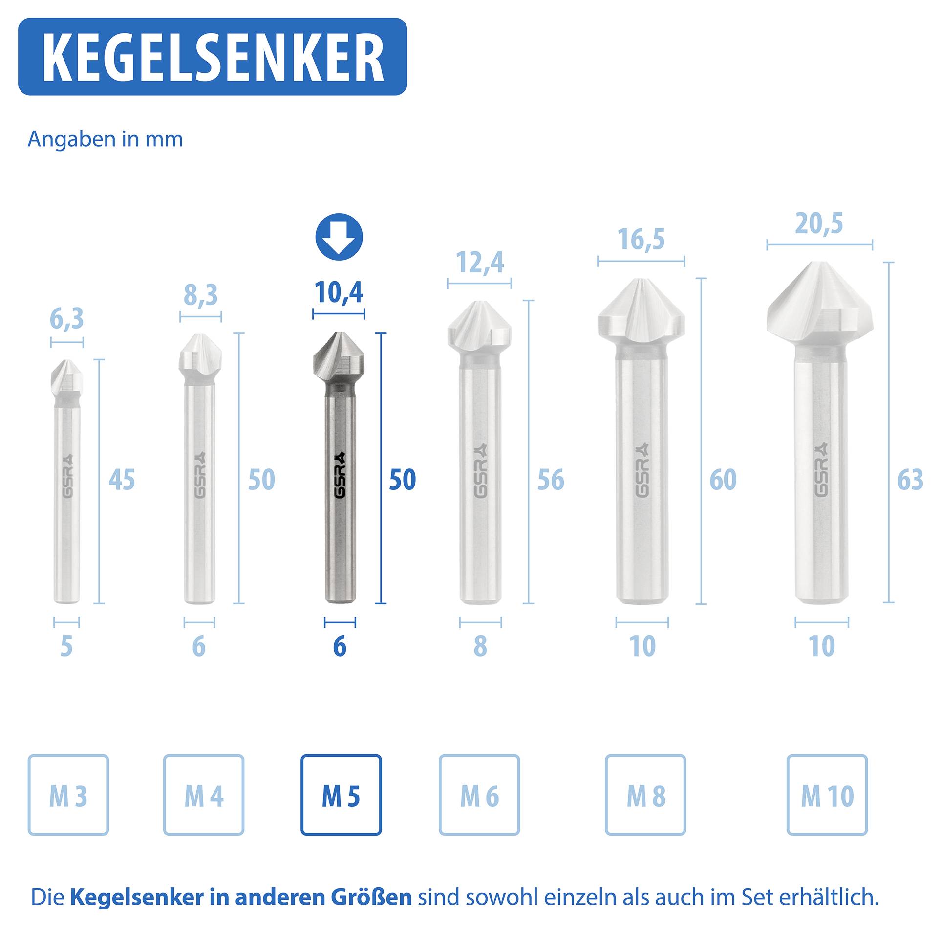 Kegelsenker Größentabelle in mm. Größen: M3, M4, M5 (hervorgehoben), M6, M8, M10. Höhe und Durchmesser für jede Größe angegeben.
