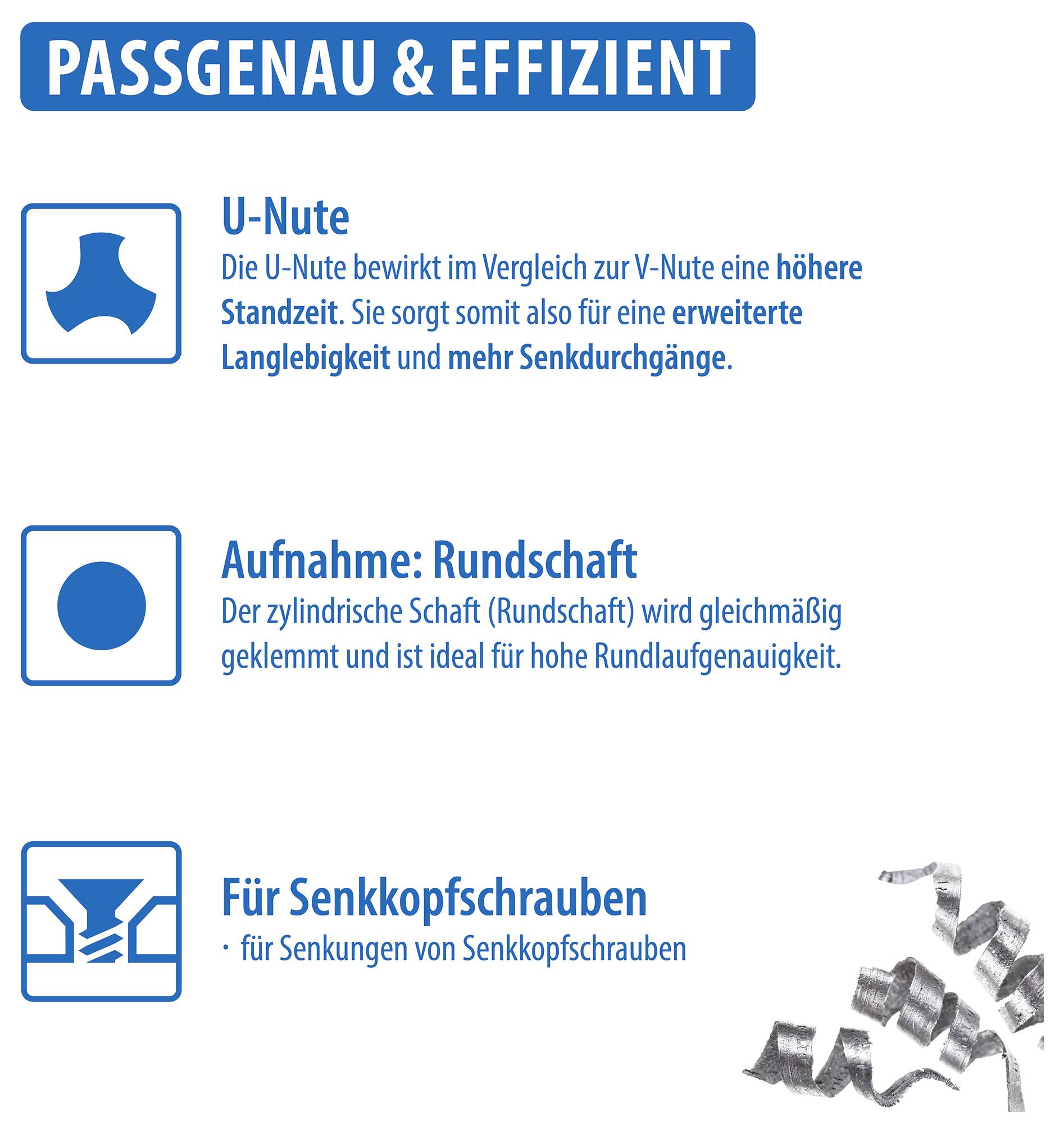 Infografik „PASSGENAU & EFFIZIENT“: U-Nute für höhere Standzeit, Rundschaft-Aufnahme für gleichmäßige Klemmung, geeignet für Senkkopfschrauben.