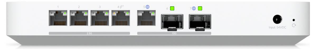 Rückansicht eines Netzwerkgeräts mit fünf Ethernet-Anschlüssen, zwei SFP-Anschlüssen, LED-Indikatoren über den Anschlüssen und einer Stromversorgungseingabe auf der rechten Seite.