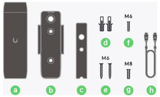 Teileübersicht für Produktmontage: a) Gerät, b) Befestigungshalterung, c) Wandhalterung, d) Dübel, f) Schrauben, g) größere M6-Schrauben, h) Kabel.