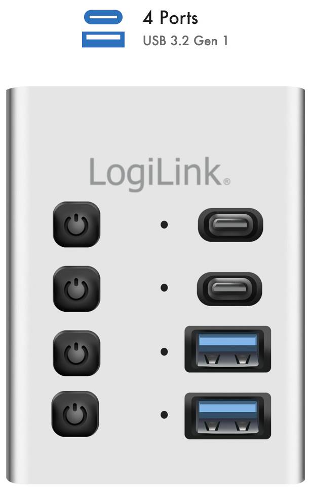 LogiLink 4-Port USB 3.2 Gen 1 Hub mit vier Stromschaltern und gemischten USB-A- und USB-C-Anschlüssen.
