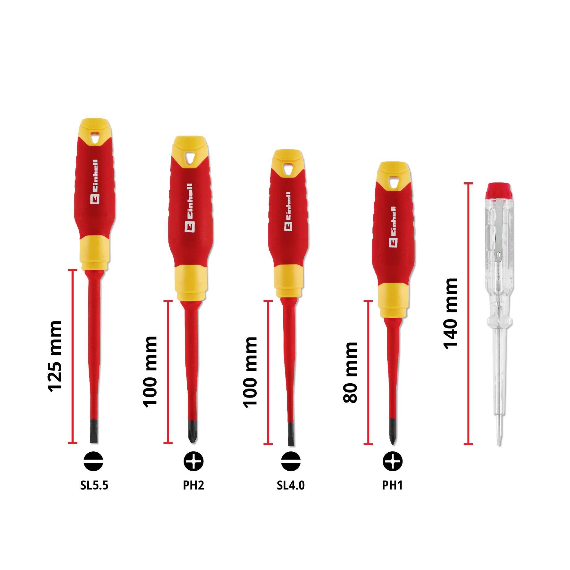 Vergleichstabelle isolierter Schraubendreher mit Größen und Spitzentypen: SL5,5 125 mm, PH2 100 mm, SL4,0 100 mm, PH1 80 mm, sowie ein transparenter 140 mm Prüfer auf der rechten Seite.