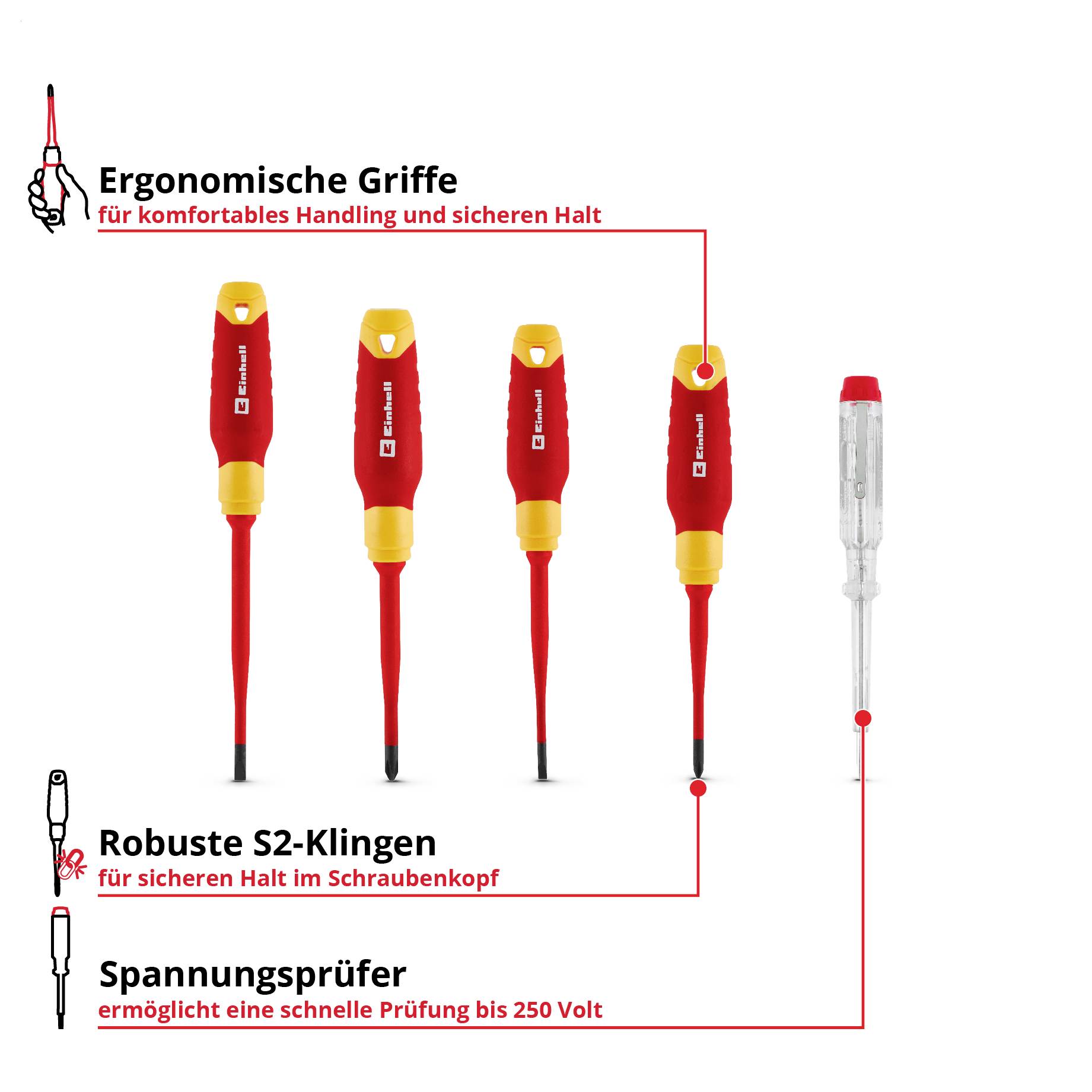 Infografik mit isolierten Schraubendrehern und Spannungsprüfer; markiert sind ergonomische Griffe, robuste S2-Klingen und der Prüfbereich bis 250 Volt.
