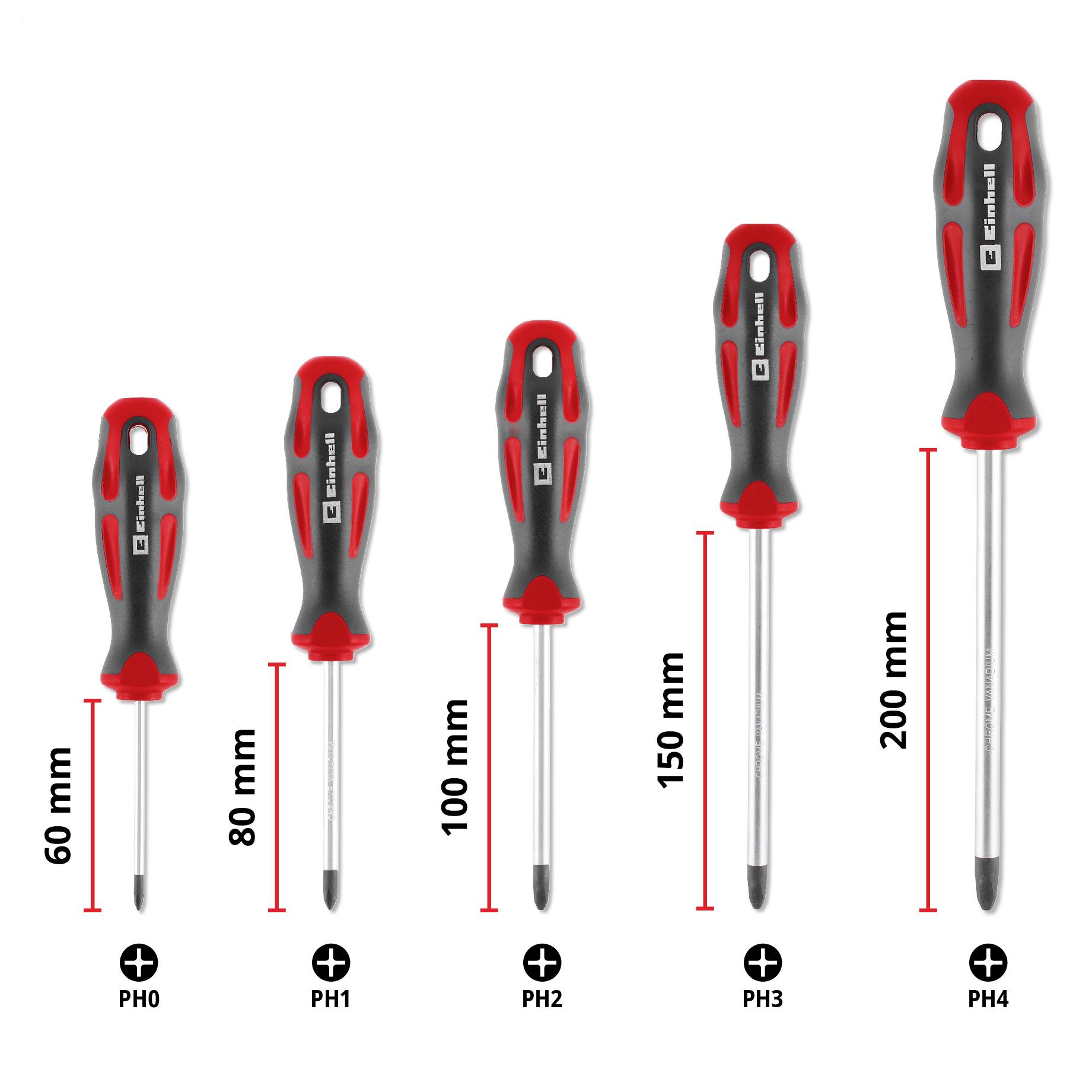 Fünf Phillips-Schraubendreher mit den Bezeichnungen PH0, PH1, PH2, PH3 und PH4 mit Klingenlängen von 60 mm bis 200 mm.