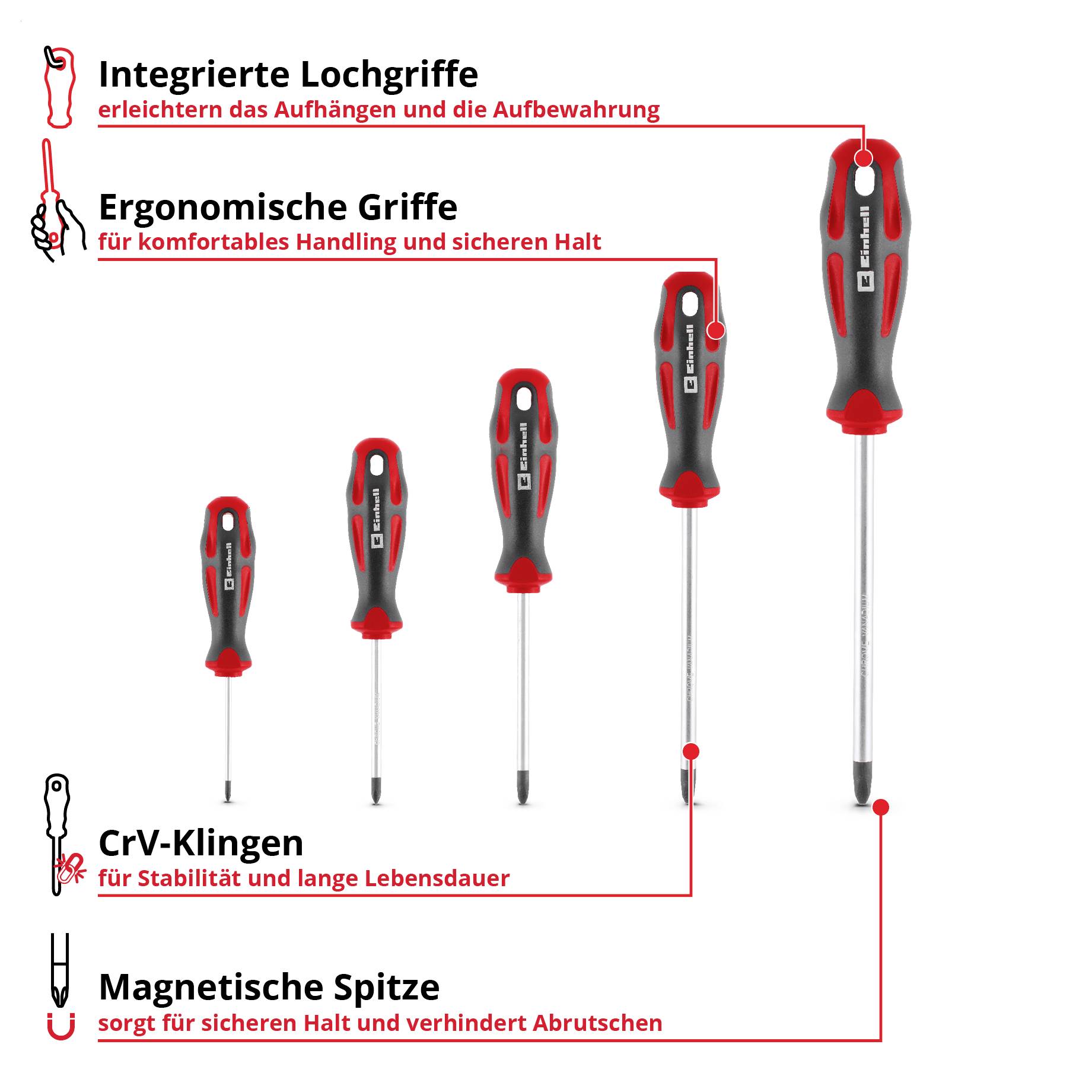 Infografik mit fünf Schraubendrehern in Größenabstufung; hebt integrierte Lochgriffe, ergonomische Griffe, CrV-Klingen und magnetische Spitzen hervor.