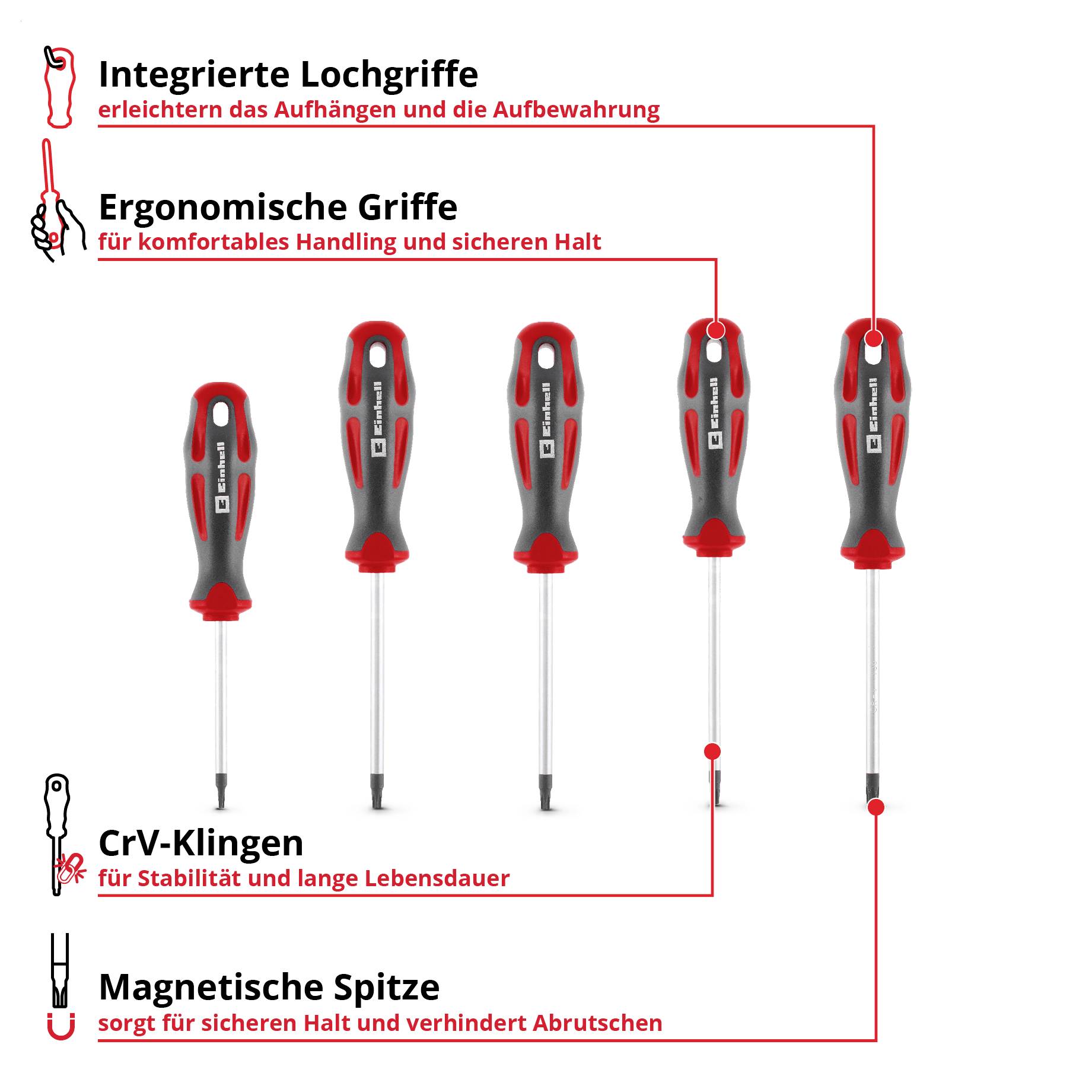 Infografik eines Schraubendrehers mit hervorgehobenen Merkmalen: integrierte Lochgriffe, ergonomische Griffe, CrV-Klingen und magnetische Spitze für sicheren Halt.
