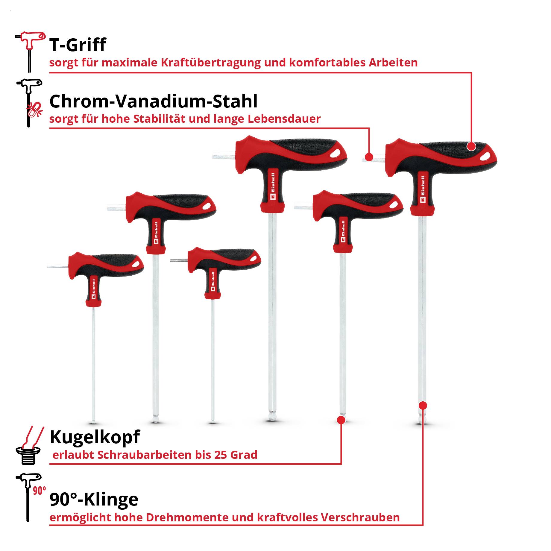Infografik zu Schraubendrehern: T-Griff für maximale Kraftübertragung, Chrom-Vanadium-Stahl für Stabilität, Kugelkopf für Arbeiten bis 25 Grad, 90°-Klinge für hohe Drehmomente.