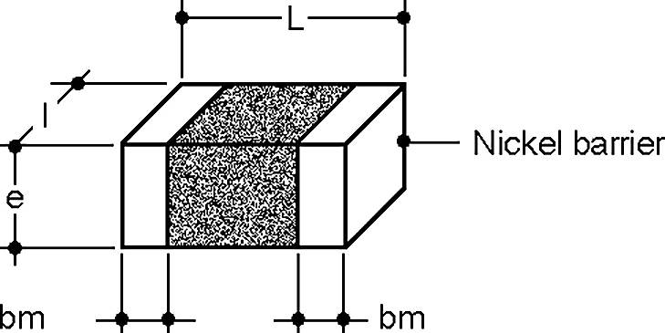 Diagramm einer rechteckigen Box mit der Beschriftung „Nickelbarriere
