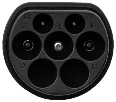 Eine Nahaufnahme eines Ladesteckers für Elektrofahrzeuge mit beschrifteten Buchsen: CC, CP, L1, L2, PE, N und L3 für verschiedene Stromverbindungen.