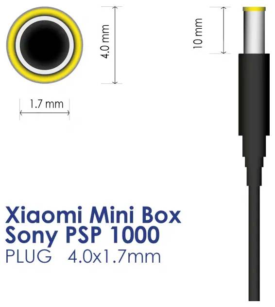 Xiaomi Mini Box Sony PSP 1000 Stecker, Abmessungen 4,0x1,7mm, gelb umrandete runde Buchse mit zwei beschrifteten Messwerten.