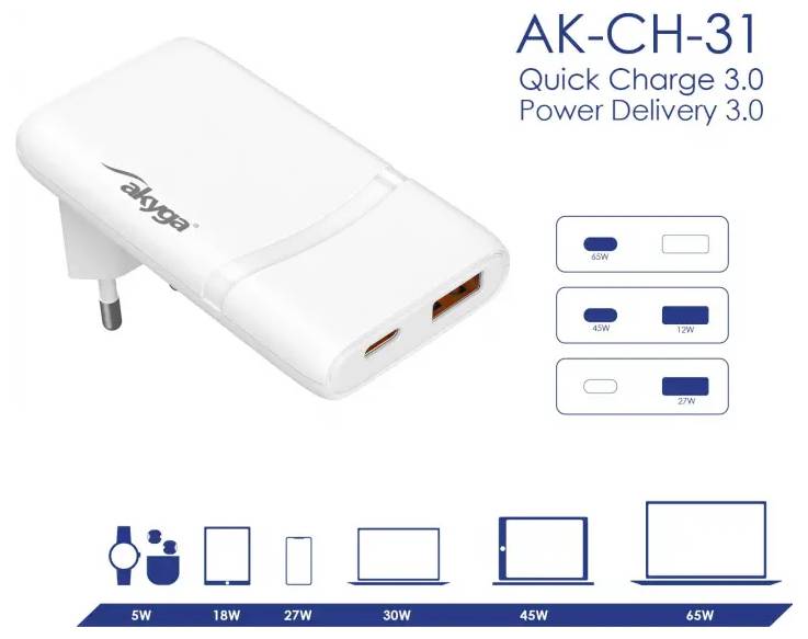 AK-CH-31 Quick Charge 3.0 Power Delivery 3.0 Ladegerät mit EU-Stecker. Verfügt über mehrere Stromausgänge: 5W, 18W, 27W, 30W, 45W, 65W. Geeignet für Telefone, Tablets und Laptops.
