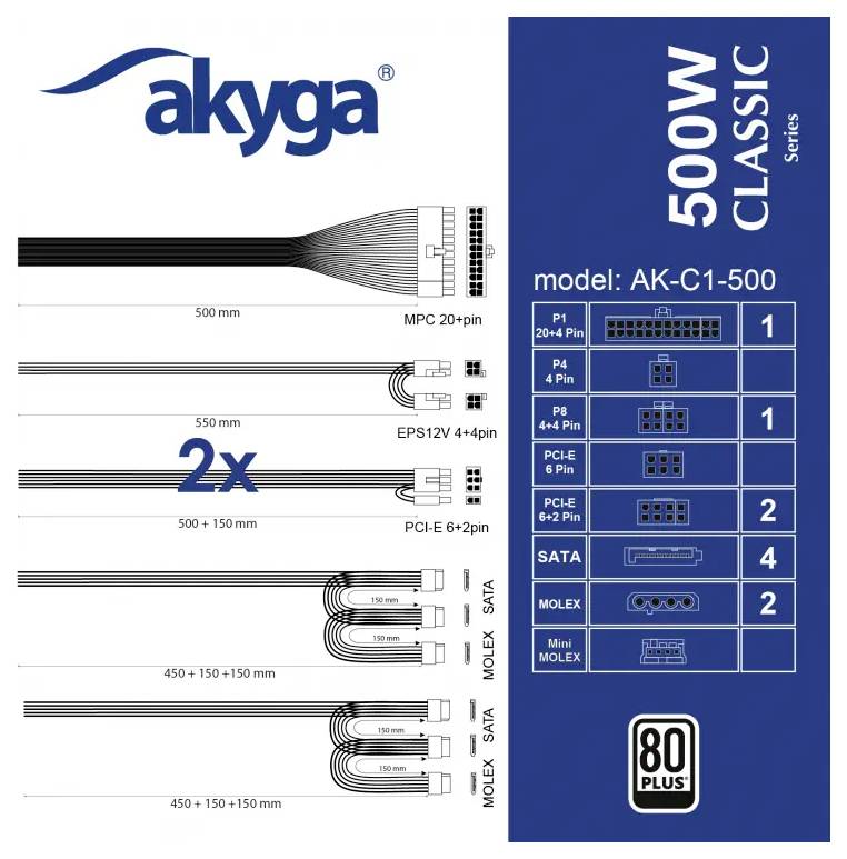 '500W CLASSIC Serie' Stromversorgungsverbindungsdiagramm. Umfasst P1-, P4-, EPS12V-, PCI-E-, SATA- und Molex-Stecker, die sich in Stiften und Längen unterscheiden.