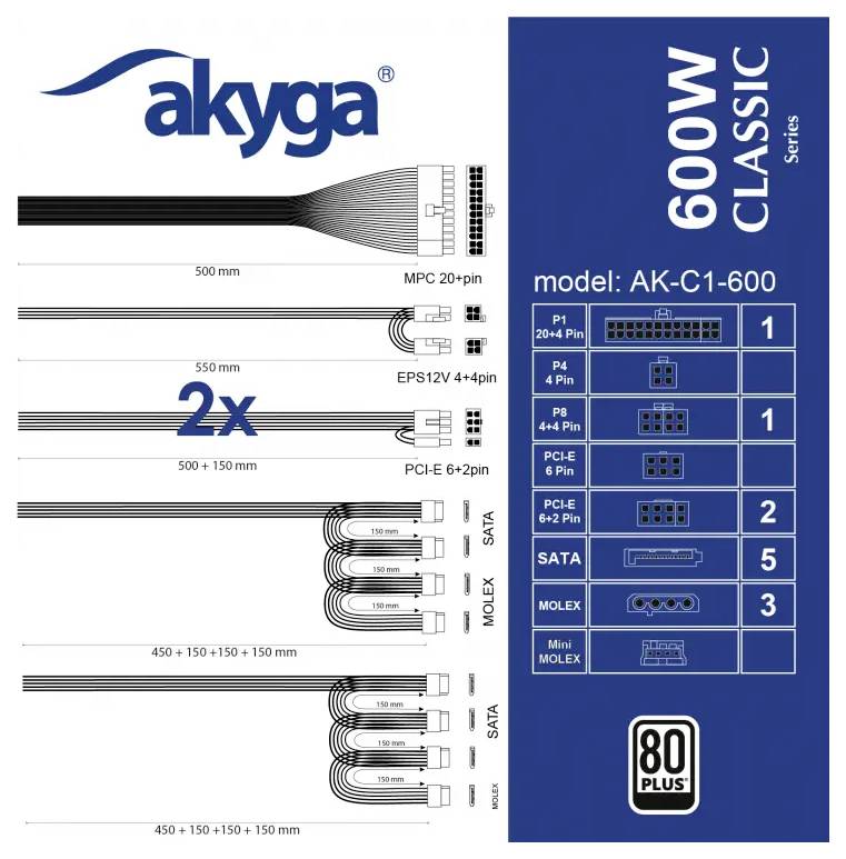 'akyga 600W CLASSIC' Stromversorgungseinheit Stecker und Kabellängen. Beinhaltet MPC 20-Pin, EPS12V, PCI-E, SATA, MOLEX, Mini MOLEX. '80 PLUS' Bewertung.