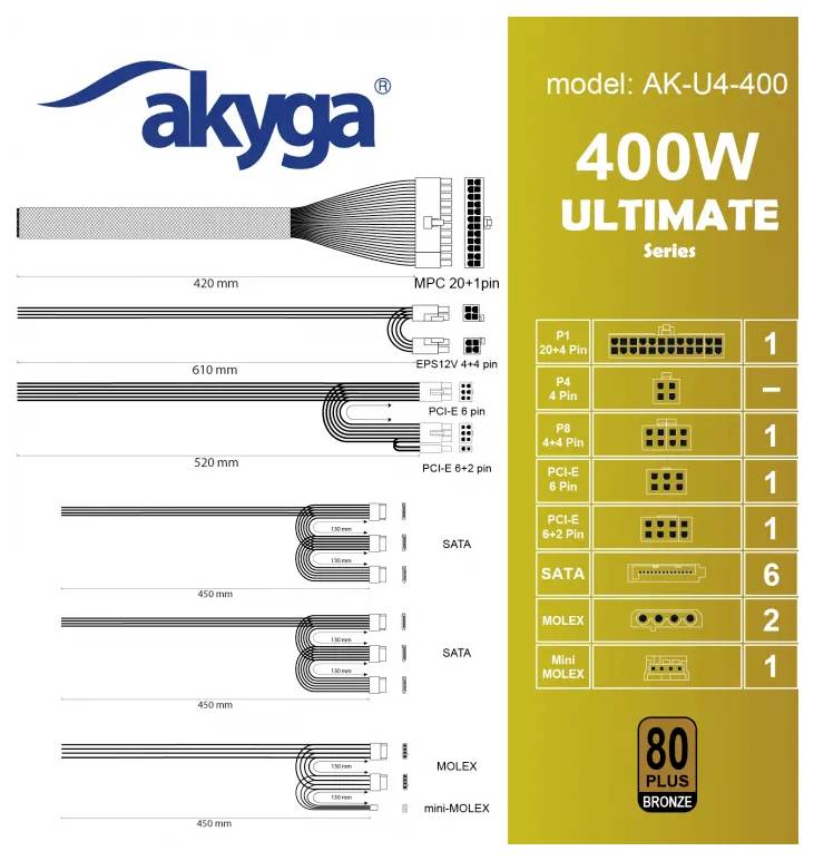 Netzteil der '400W ULTIMATE Series' mit verschiedenen Steckverbindern, einschließlich ATX, EPS, PCIe, SATA und MOLEX. 80-Plus-Bronze-zertifiziert.