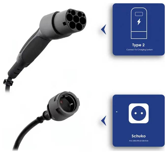 Ladekabel für Elektroautos: Typ-2-Stecker für Ladesysteme und Schuko-Stecker für beliebige Elektrogeräte.