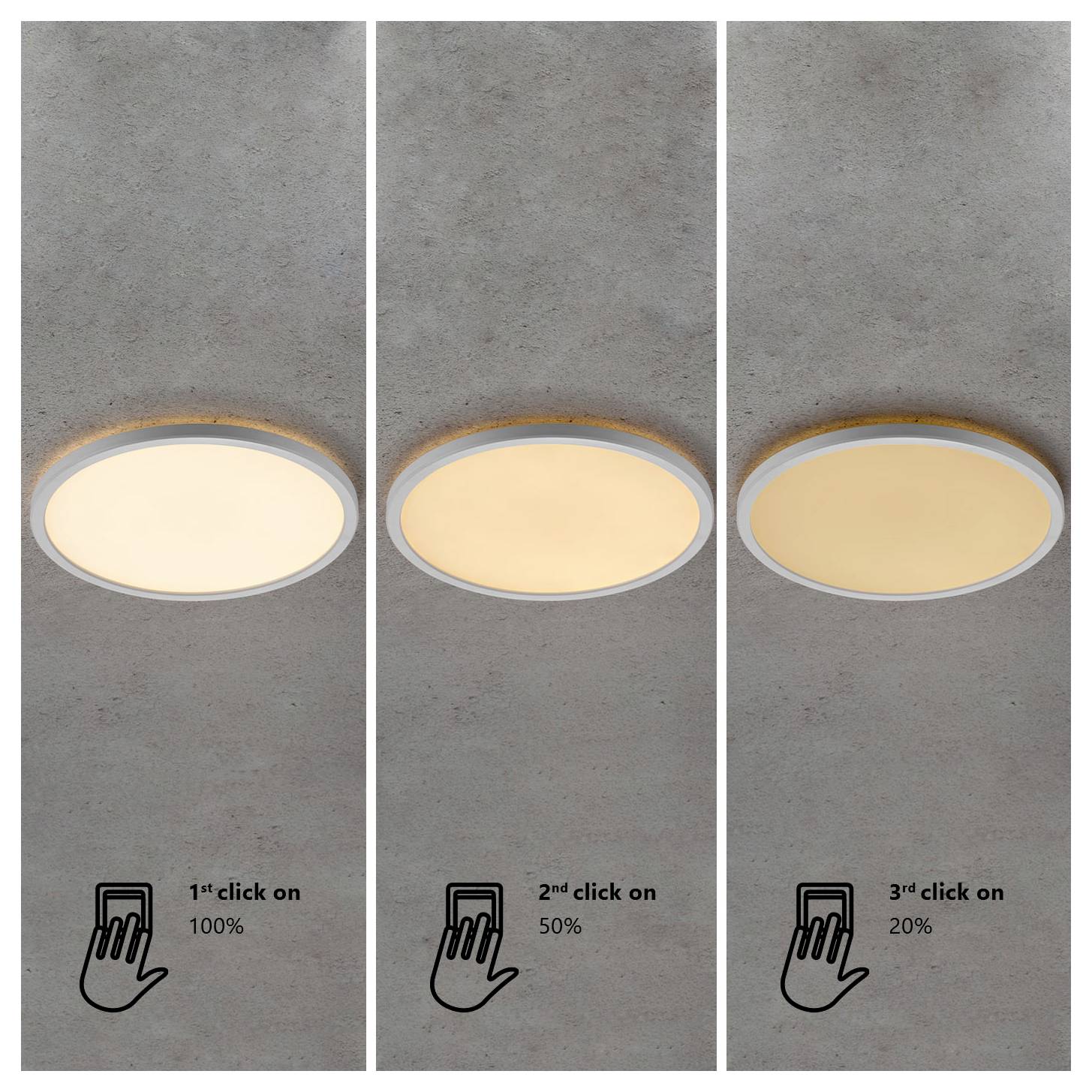 Deckenleuchte mit drei Helligkeitsstufen. Erstes Klicken: 100%, zweites: 50%, drittes: 20%. Einfache Dimmsteuerung mit Hand-Klick-Symbolen.