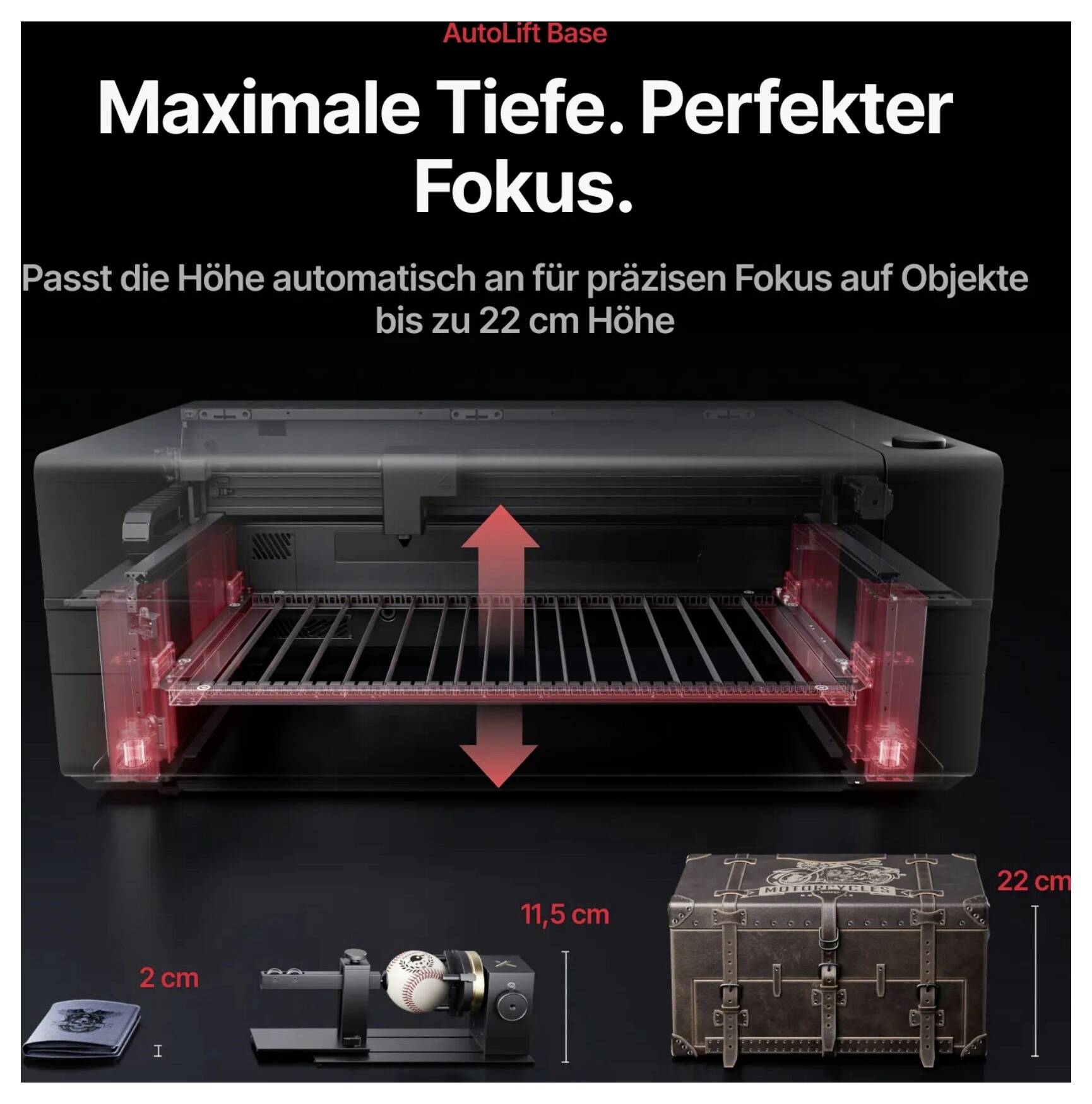 Werbegrafik eines 