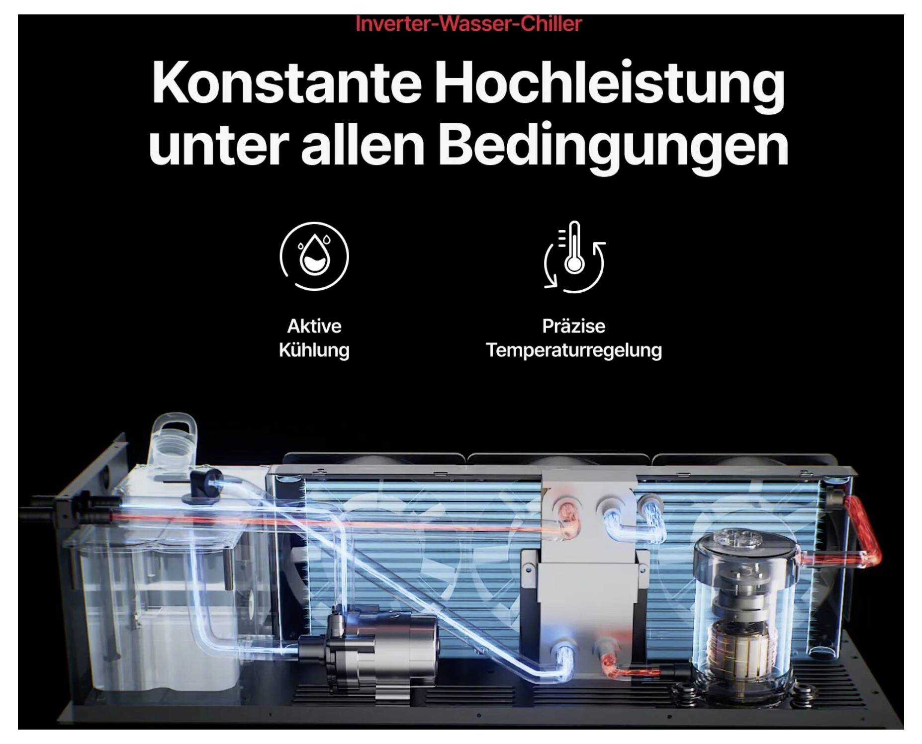 Konstante Hochleistung unter allen BedingungenAktive KühlungPräzise Temperaturregelung