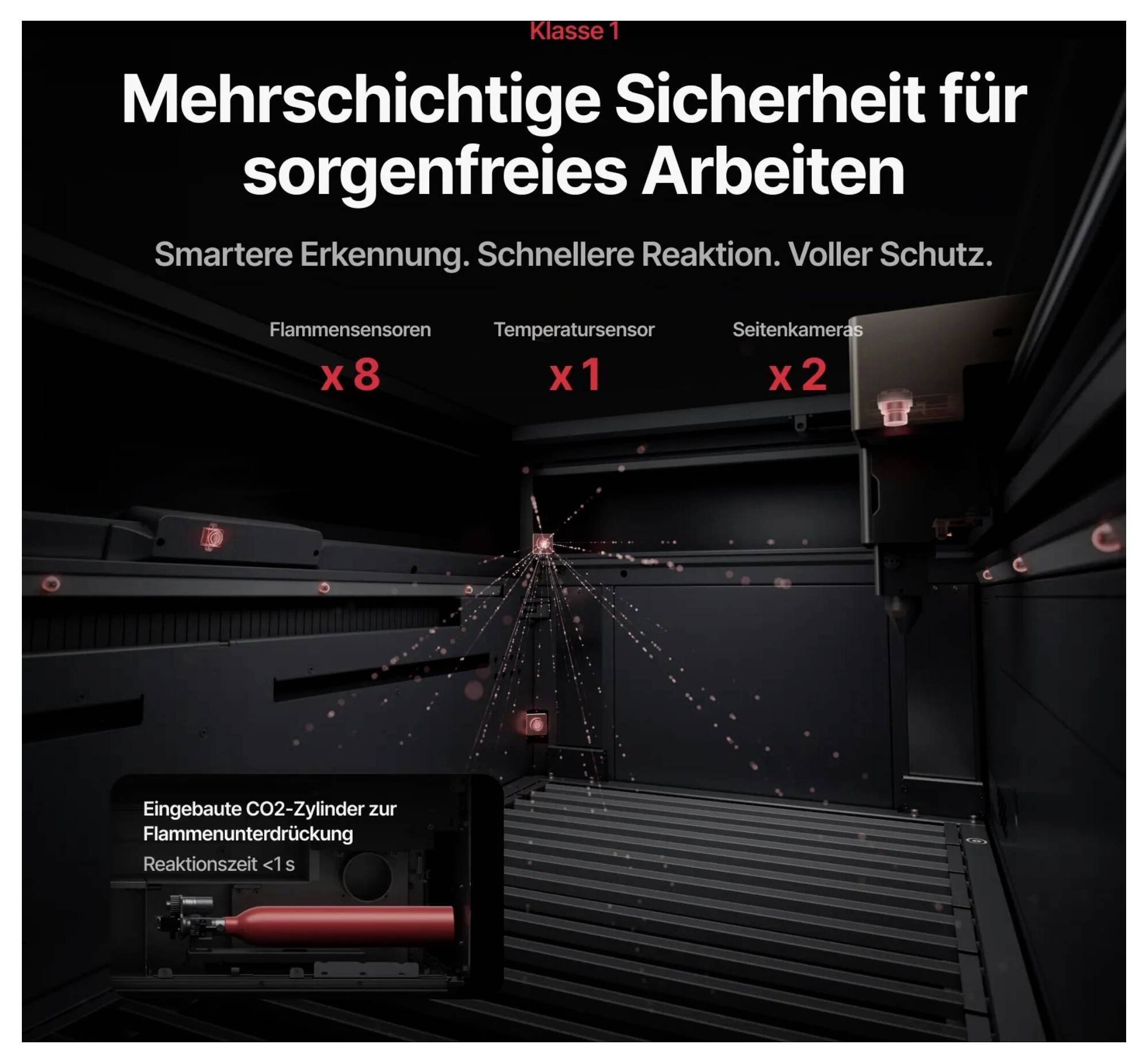 Mehrschichtige Sicherheit für sorgenfreies ArbeitenEin Raum mit mehreren Brandmeldern ausgestattet:- Flammensensoren x8- Temperatursensor x1- Seitenkameras x2- Eingebauter CO2-Zylinder zur Brandbekämpfung