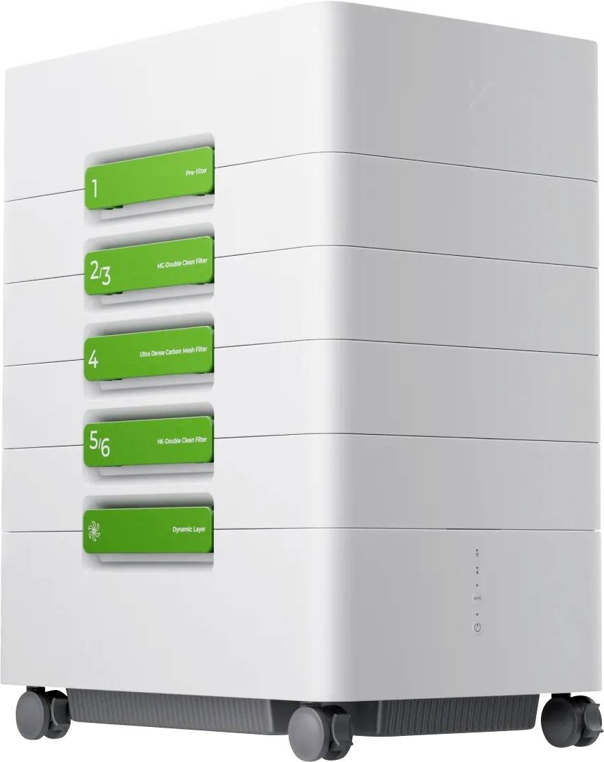 Ein weißer fahrbarer Schrank oder eine Aufbewahrungseinheit mit fünf grünen nummerierten Seitenetiketten, dargestellt in einer sauberen produktartigen Ansicht.