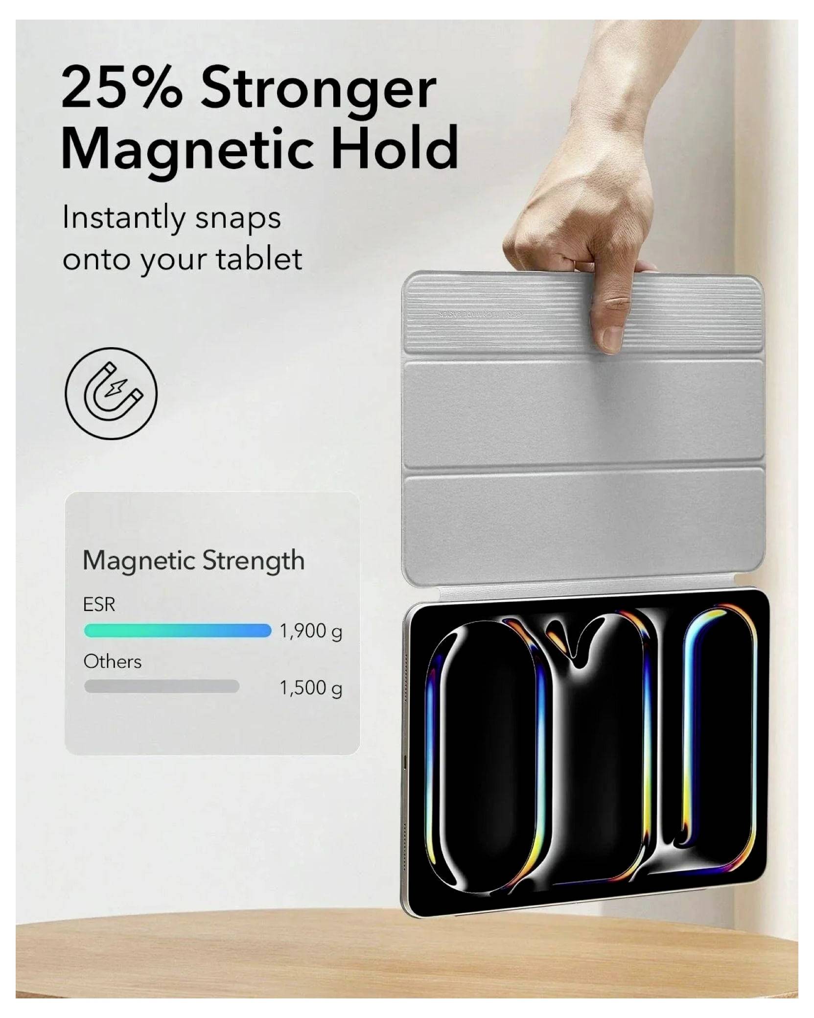 Eine Hand, die eine magnetische Tablet-Schutzhülle demonstriert. Der Text lautet „25% stärkerer magnetischer Halt