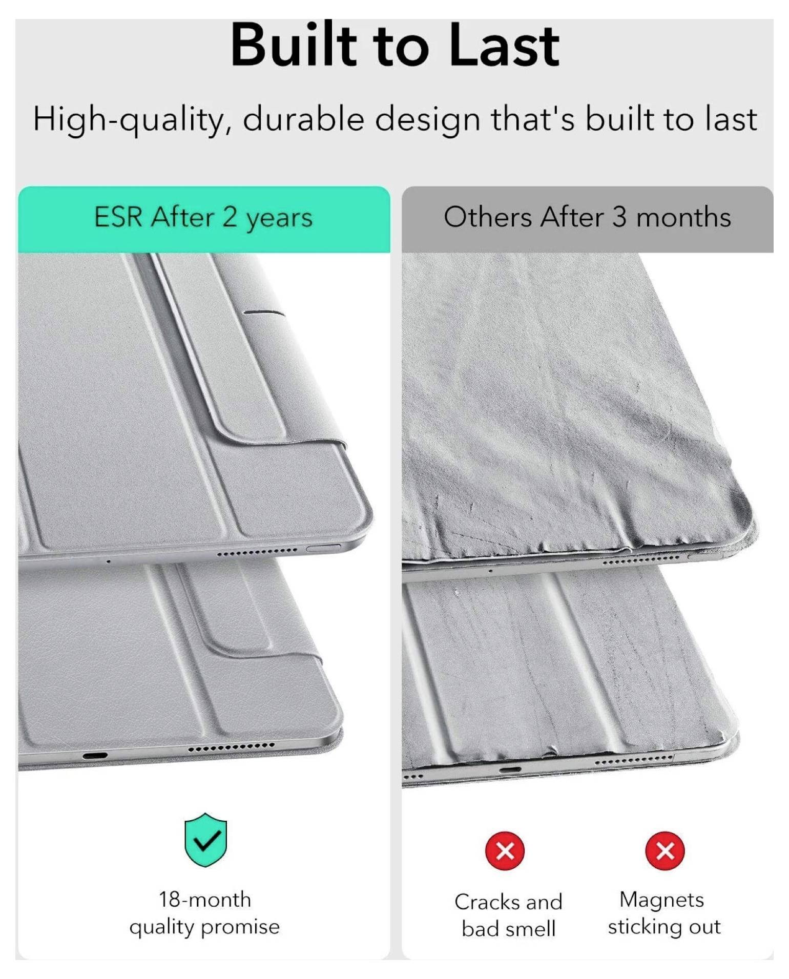 „Built to Last