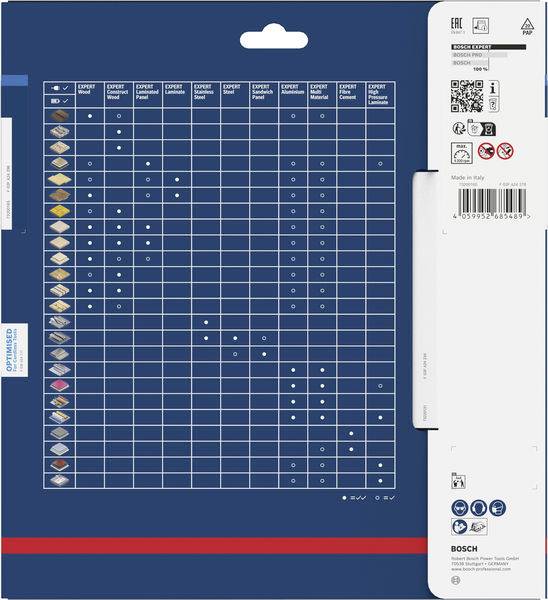 „Bosch-Schlagkontrolle in Metall