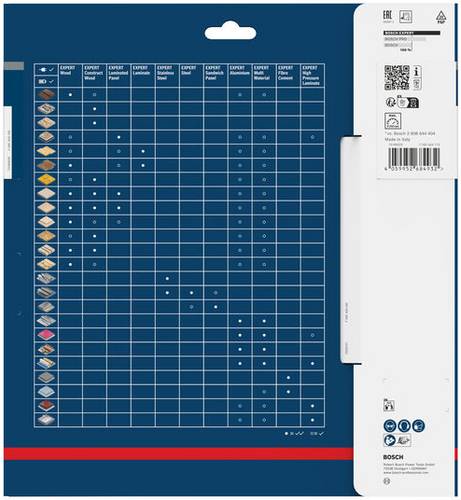 Bosch Accessories 2608902165 2608902165 Kreissägeblatt Zähneanzahl: 36 1 St.