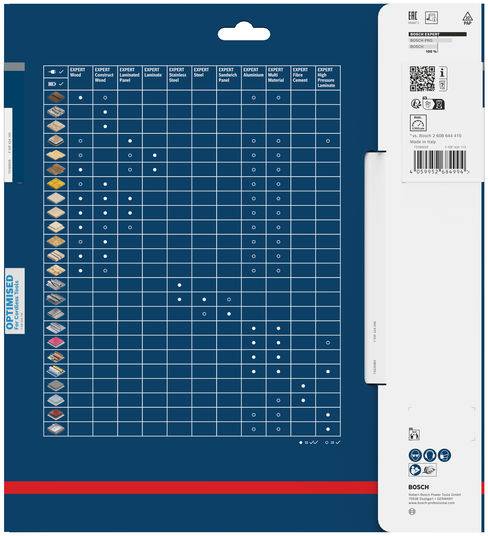 # Ein Bosch-Bohrmeißel-Kompatibilitätsdiagramm auf der Verpackung zeigt verschiedene Arten von Bohrmeißeln mit Häkchen, die auf anwendbare Materialien hindeuten.