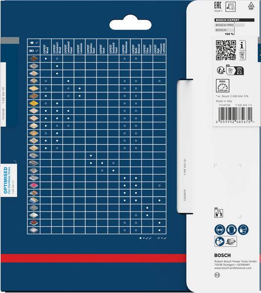 Ein Mehrspaltiges Kompatibilitätsdiagramm auf der Verpackung für Bosch-Diamanttrennscheiben, das geeignete Materialien mit Punkten in einem Rasterlayout zeigt.