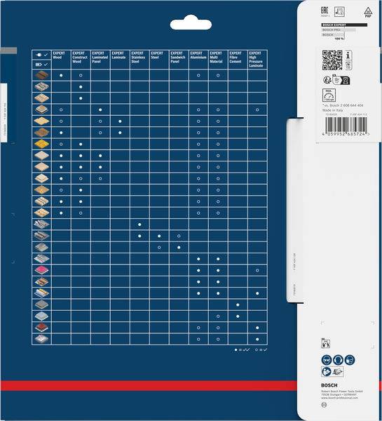 Ein Diagramm auf der Produktverpackung zeigt die Kompatibilität verschiedener Bohrbittypen für Materialien: Holz, Metall und Mauerwerk.