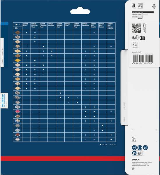 Rückseite einer Verpackung von Bosch-Bohrerspitzen mit einem Kompatibilitätsdiagramm, das verschiedene Bosch-Bohrerspitzentypen mit verschiedenen Materialien zeigt, darunter Metall, Holz und Mauerwerk. Enthält Symbole und einen QR-Code.
