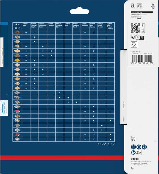 Bosch-Bohrbitverpackung Rückseite, mit einem Kompatibilitätsdiagramm mit Symbolen für verschiedene Materialien und Bohrtypen, die anwendbare Verwendungen zeigen.